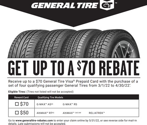 Current Tire Rebates 2025
