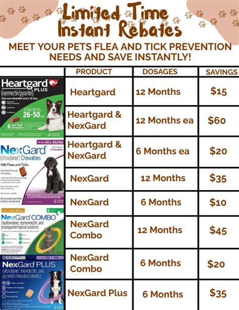 Nexgard Mail In Rebate