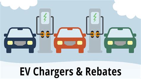 Electric Vehicle Charger Rebate