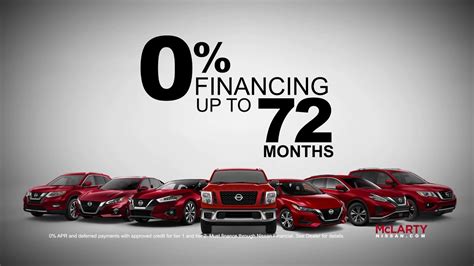 Best Auto Rebates Now