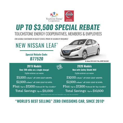 San Joaquin Electric Car Rebate