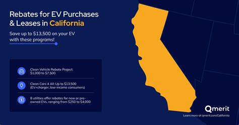 State Of California Electric Vehicle Rebate