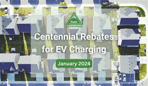 Ev Tax Rebates 2025