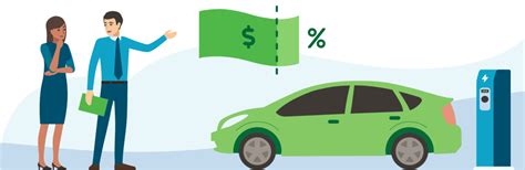 Government Rebates For Hybrid Vehicles