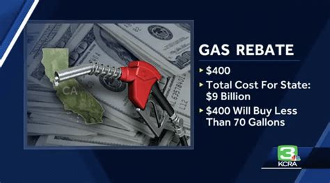 California Gas Rebate 2025