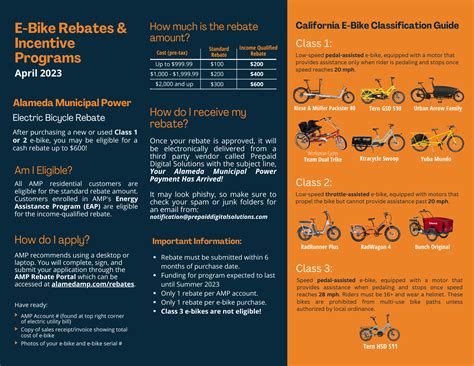 Mn Electric Bike Rebate Application Online