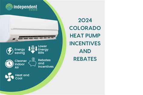 Colorado Heat Pump Rebate