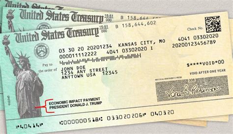 Irs Rebate Check 2025