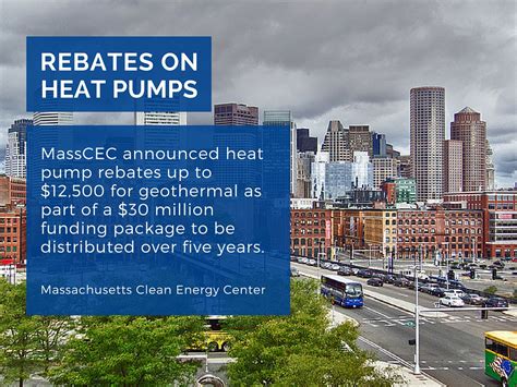 Massachusetts Heat Pump Rebates