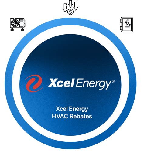 Xcel Energy Rebates 2025