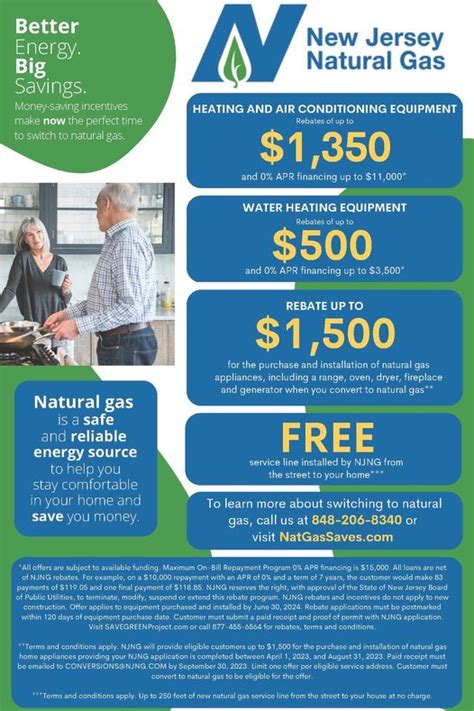 Nj Natural Gas Rebates