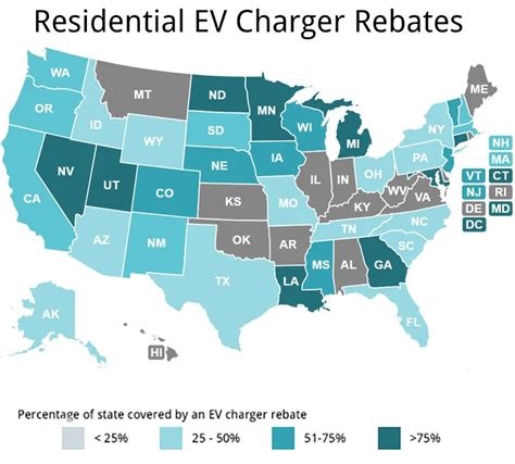 Rebate For Home Charger