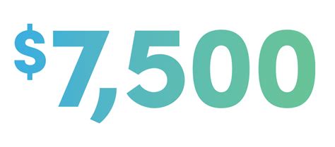 Oregon Charge Ahead Rebate