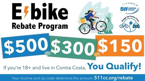 Electric Bike Rebate Program