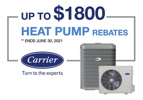 Ppl Heat Pump Rebate