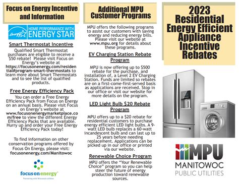 Energy Star Appliance Rebates