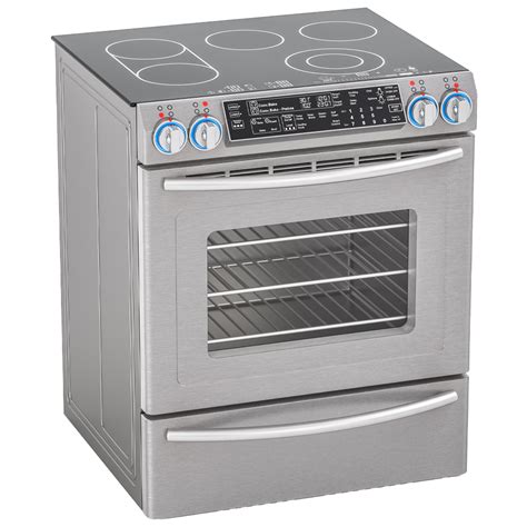 Induction Stove Rebate 2025