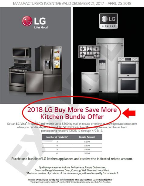 Lg Appliance Rebates 2025