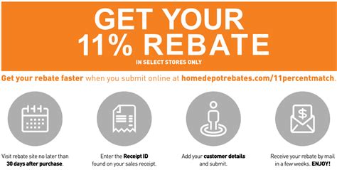 Home Depot Rebate 11 Percent