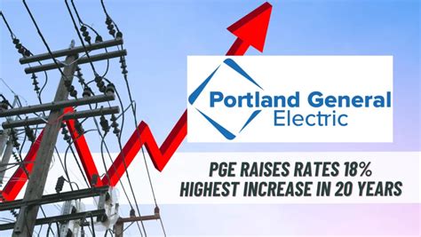 Portland General Electric Rebates