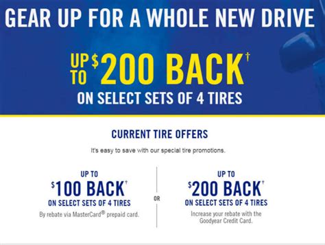 Goodyear Tire Rebate Walmart