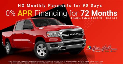 Rebates On Dodge Ram