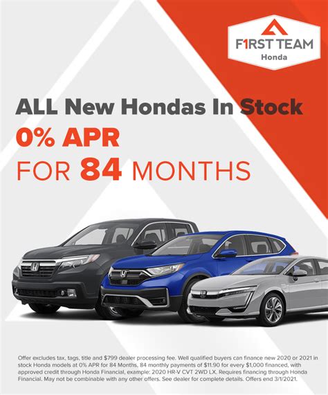 Honda Incentives And Rebates