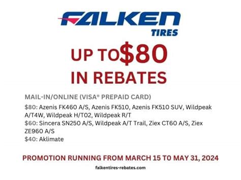 Falken Tire Mail In Rebate