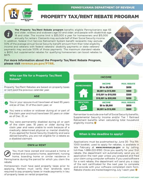 Property Tax Rent Rebate