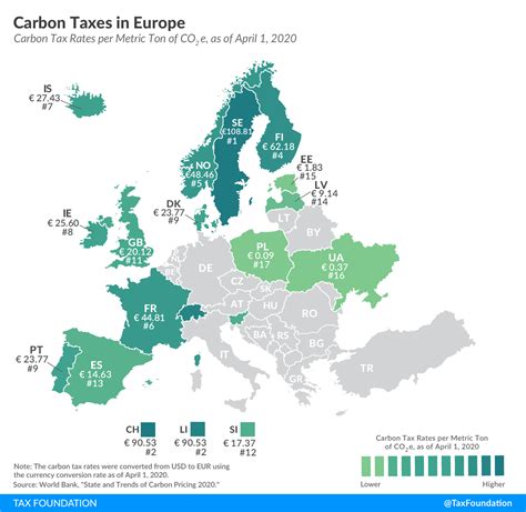 Tax Rebate In Europe