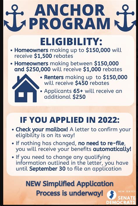 Nj Anchor Rebate Application