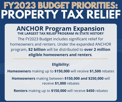 New Jersey Property Tax Rebate