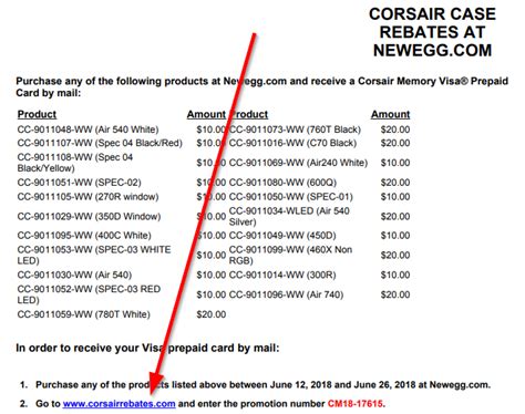 Mail In Rebates Newegg Reddit
