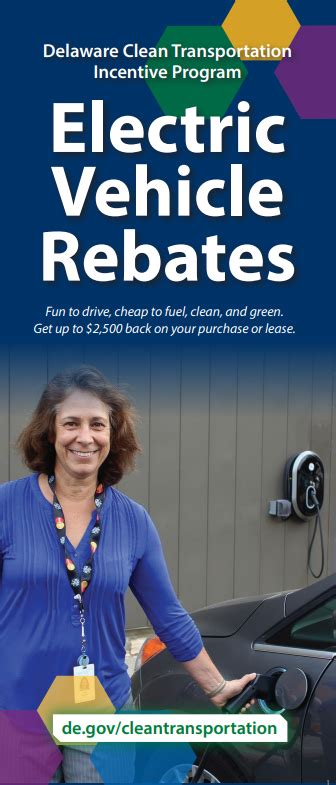 Delaware Electric Vehicle Rebate
