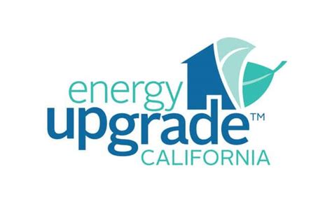 California Energy Rebate Programs