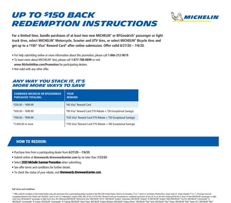 Michelin Tire Rebate Motorcycle