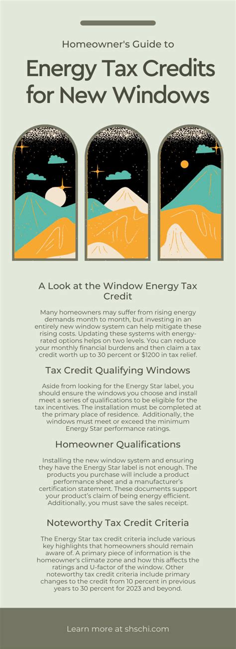 Tax Rebate For New Windows