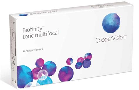 Biofinity Toric Contacts Rebate