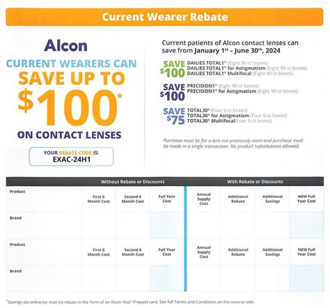 Rebates For Contact Lenses