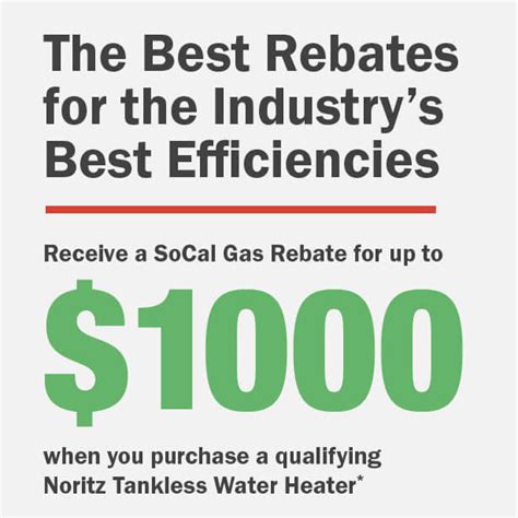 So Ca Gas Rebates