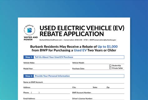 Rebates For Used Electric Cars