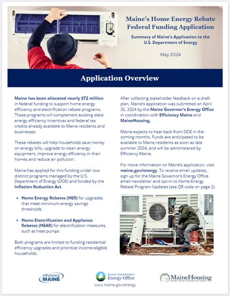 Energy Rebates In Maine